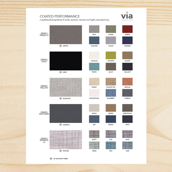 Coated Performance Card