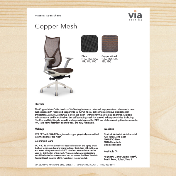 Copper Mesh