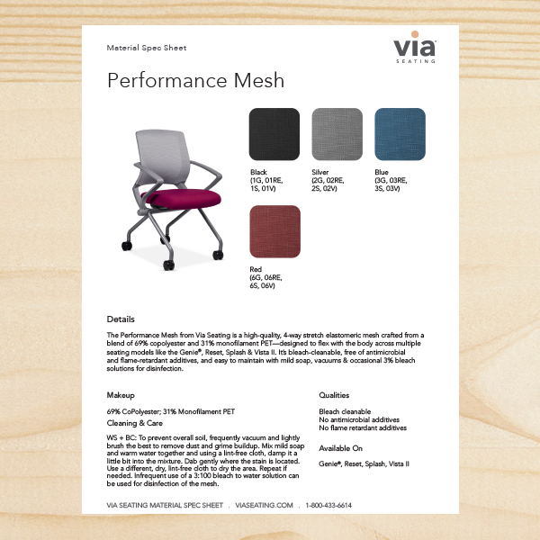 Performance Mesh